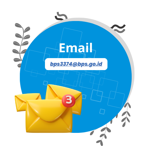 Kontak Email